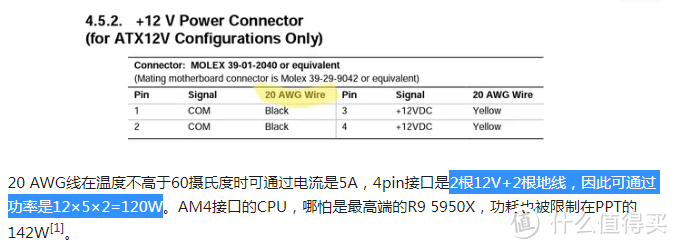 HP4+4pin 12V电源主机安装独立供电独显（以268Pro兆芯国产CPU准系统为例）