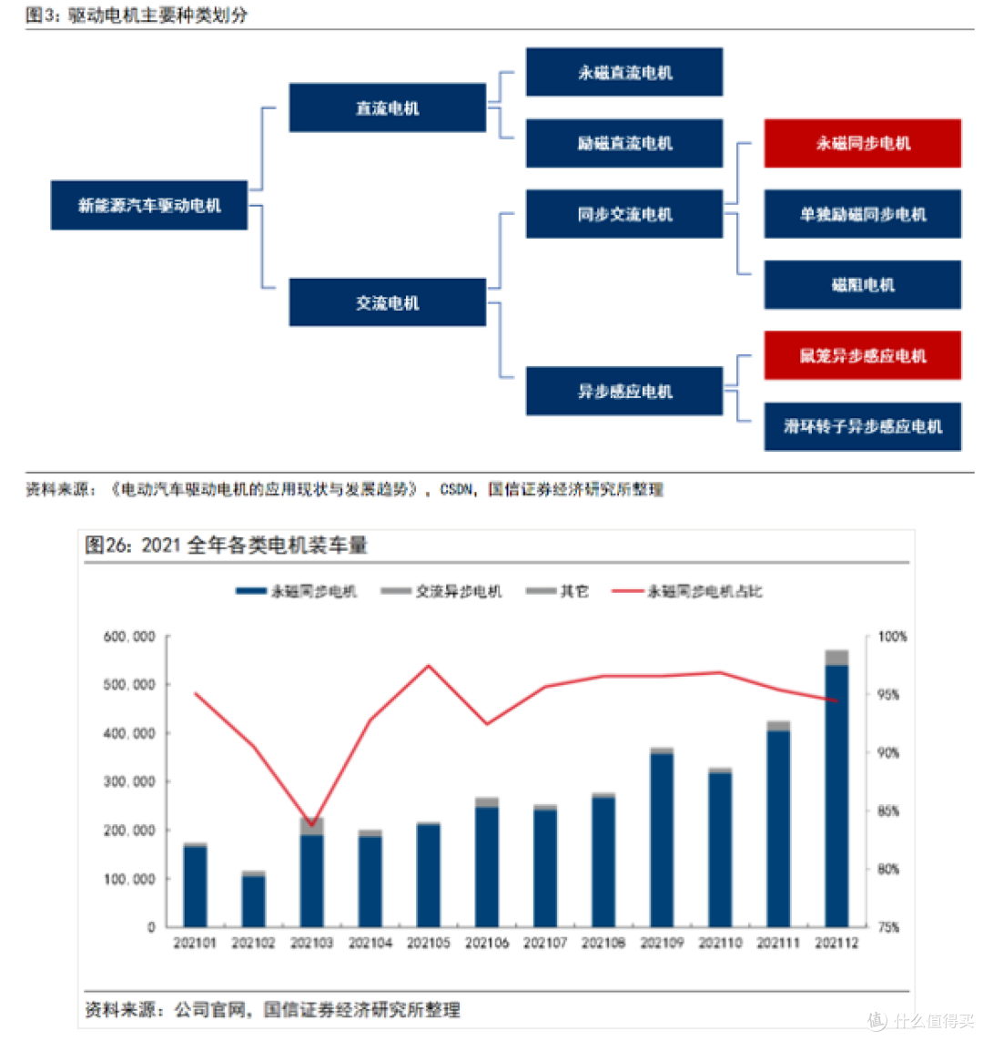 特斯拉开源初代 Roadster:电动汽车行业的创新里程碑