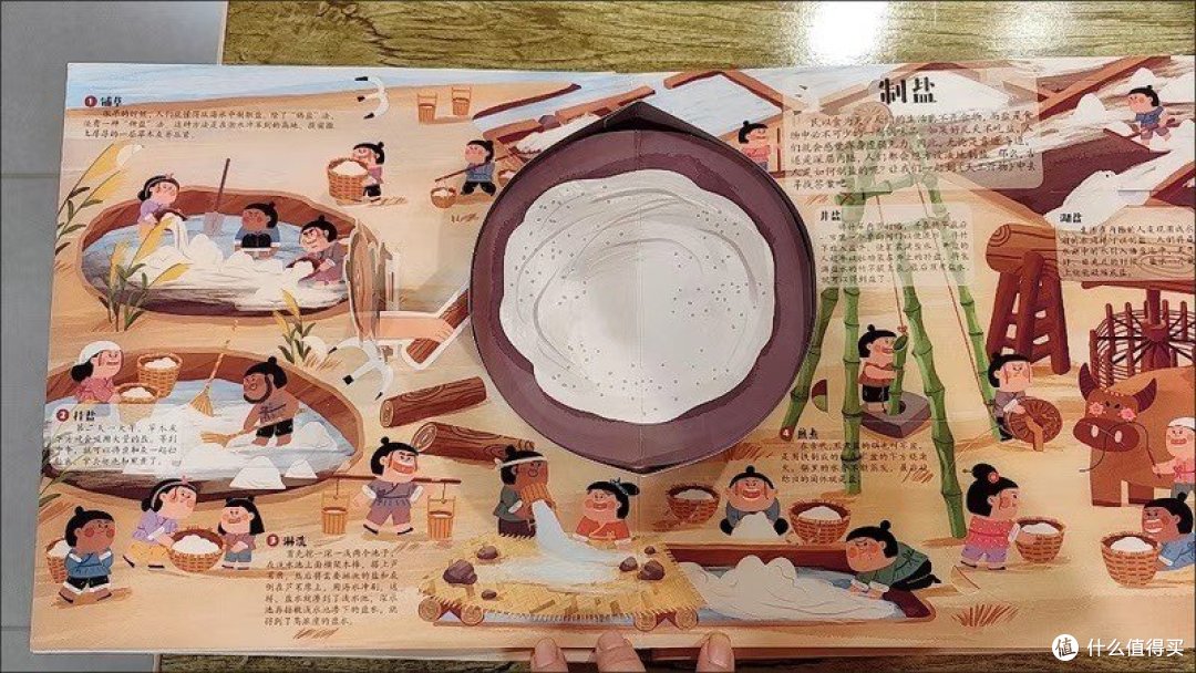 天工开物