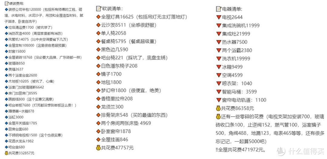 湖南夫妻拒绝“过度装修”,把145㎡家装得堪称教科书,太高级了!