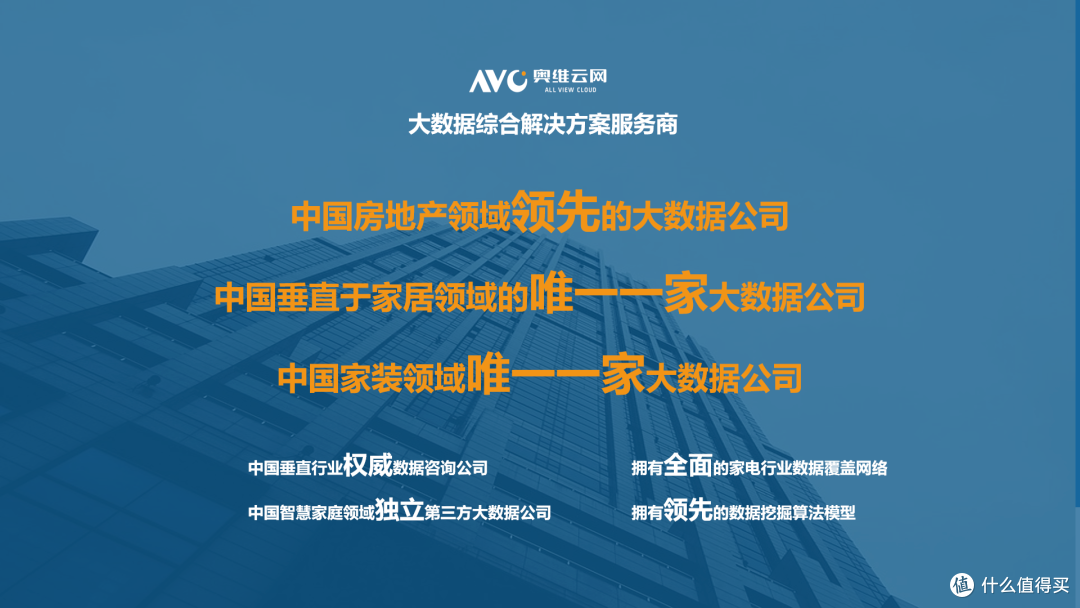 奥维云网李影:大数据赋能装企,让决策更精准、更高效