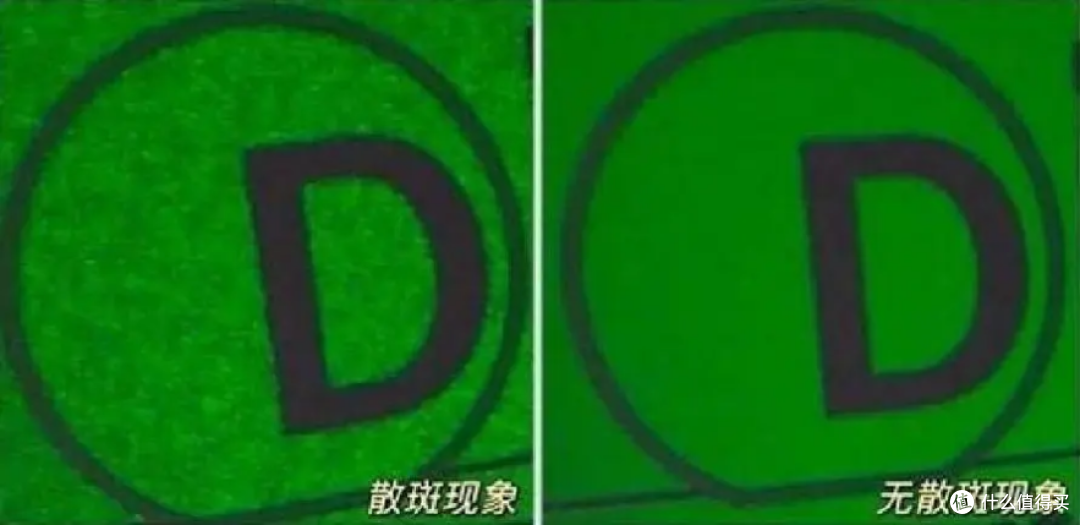 2023性价比家用激光投影仪怎么买?主要看这些参数!