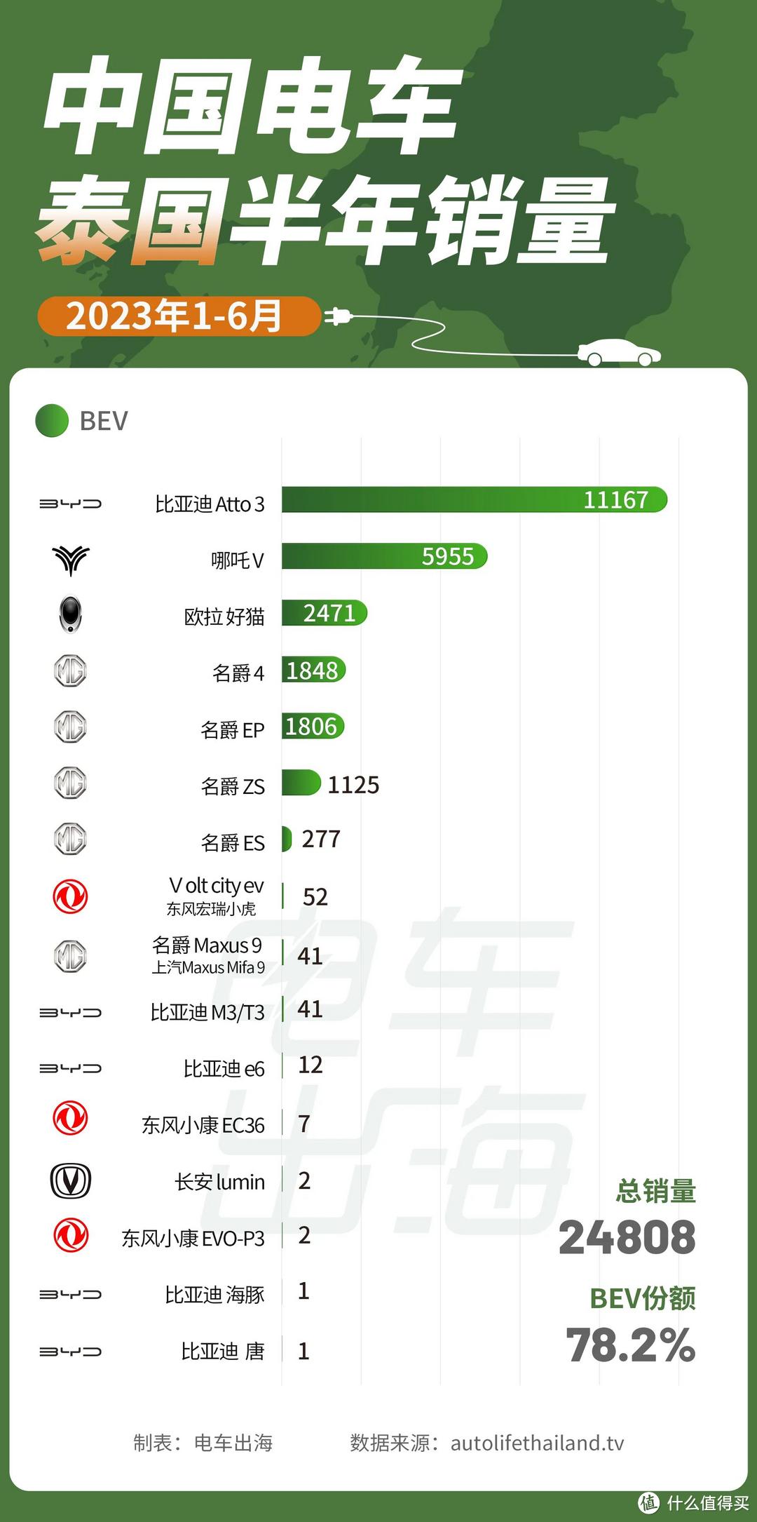 冬测只是小卡拉蜜，中国车企新危机来了，欧洲：补贴或剔除中国产