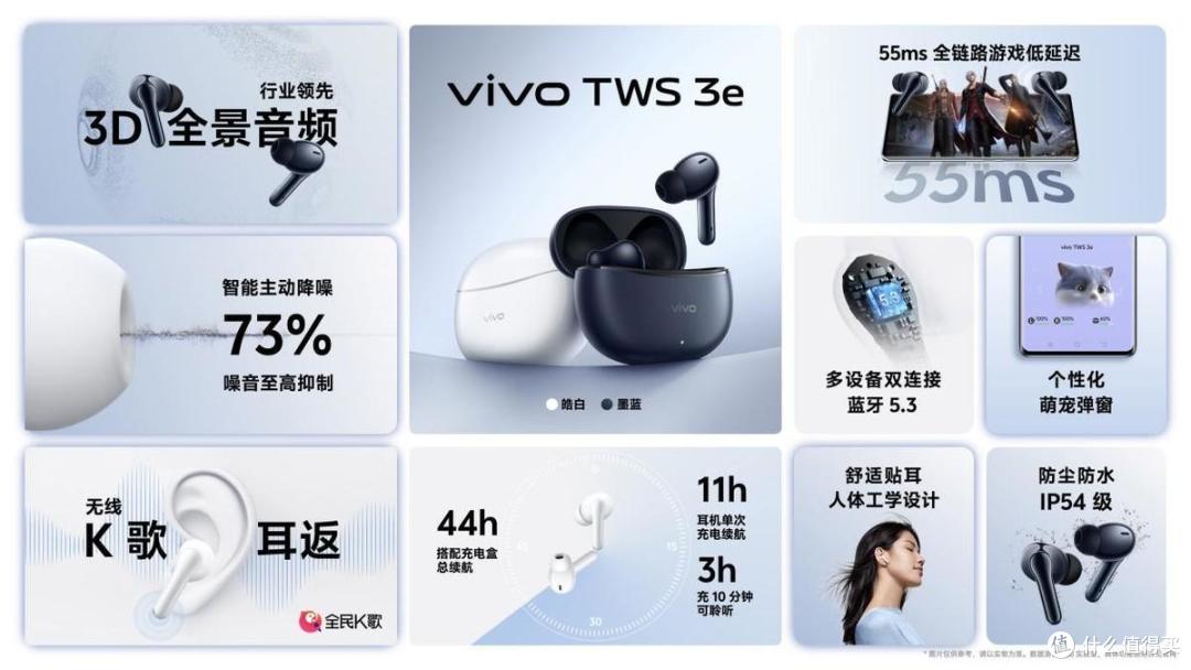 精准还原四种空间音效,用vivo TWS 3e体验“声”临其境