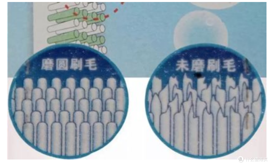 牙齿敏感可以用电动牙刷吗?离开三大坏处骗局!