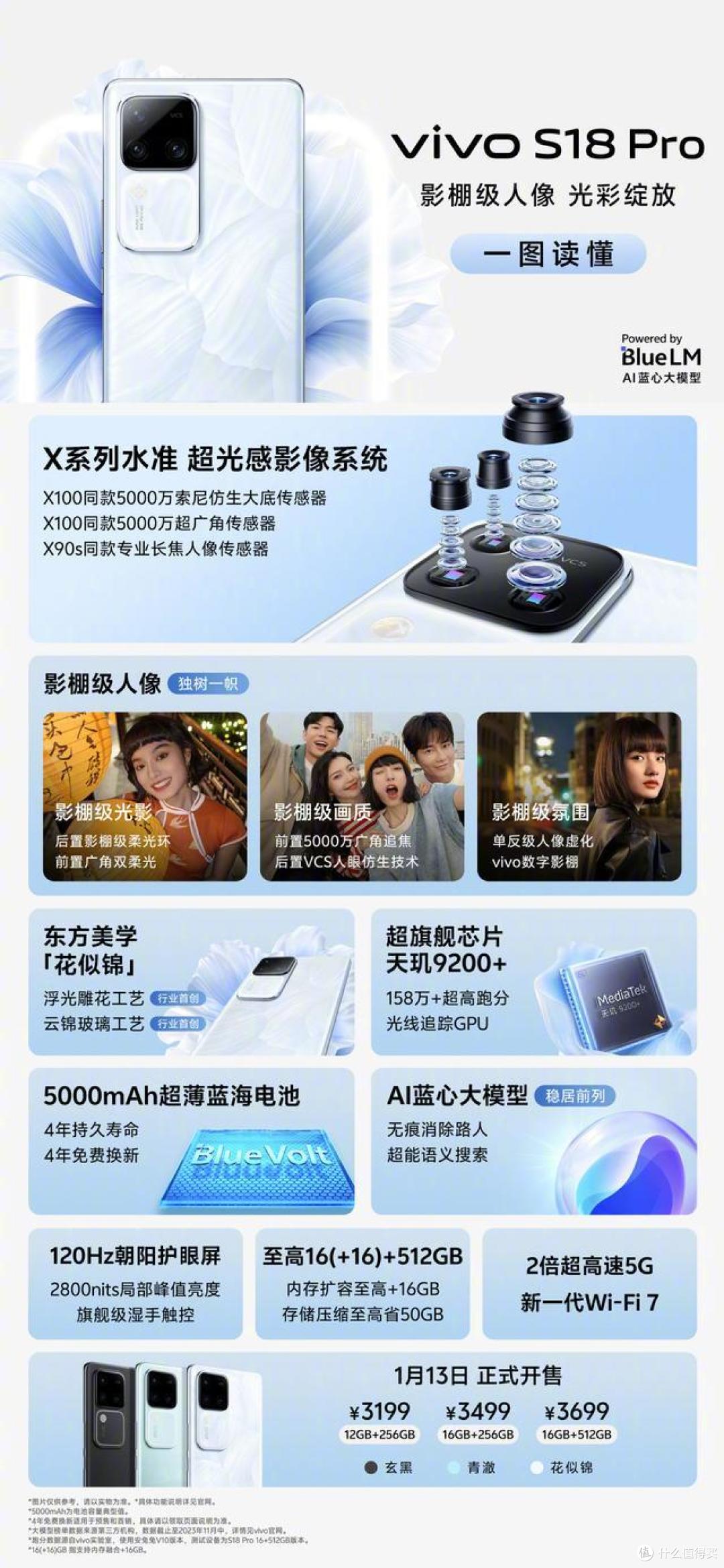 一口气三款，vivo S18系列正式发布，售价最高3699元