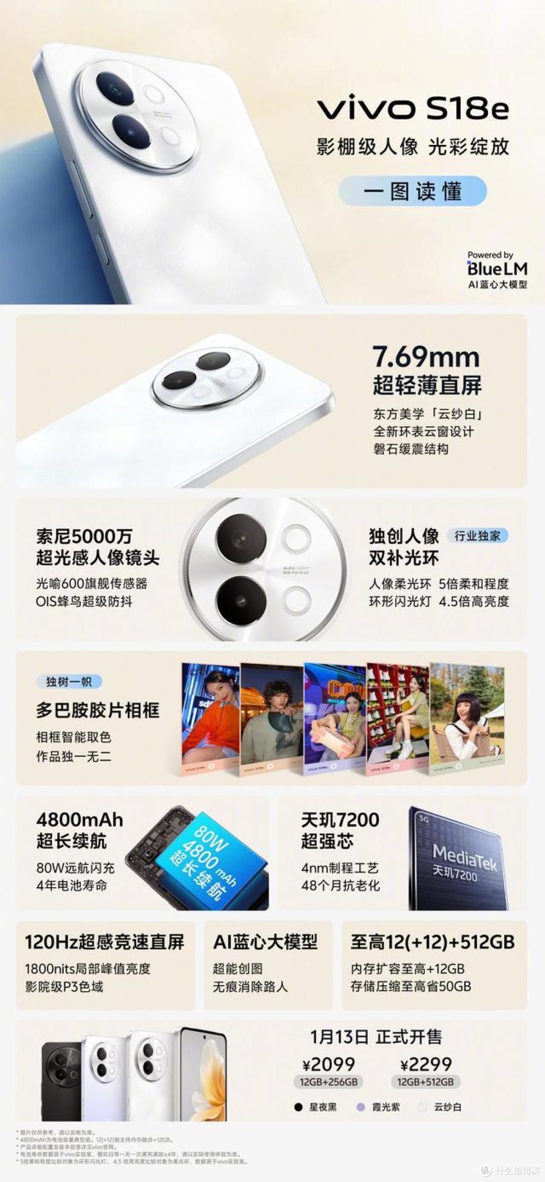 一口气三款，vivo S18系列正式发布，售价最高3699元