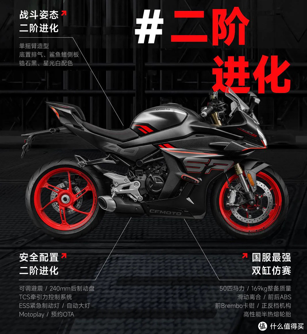 2024 CFMoto 450NK 和 450SR-S 快讯 ~