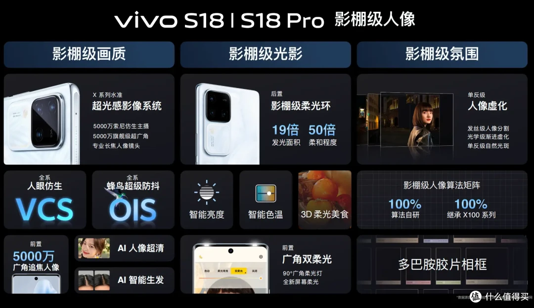 vivo S18系列预售开启!外观颜值高,影像强大拍人像更出彩
