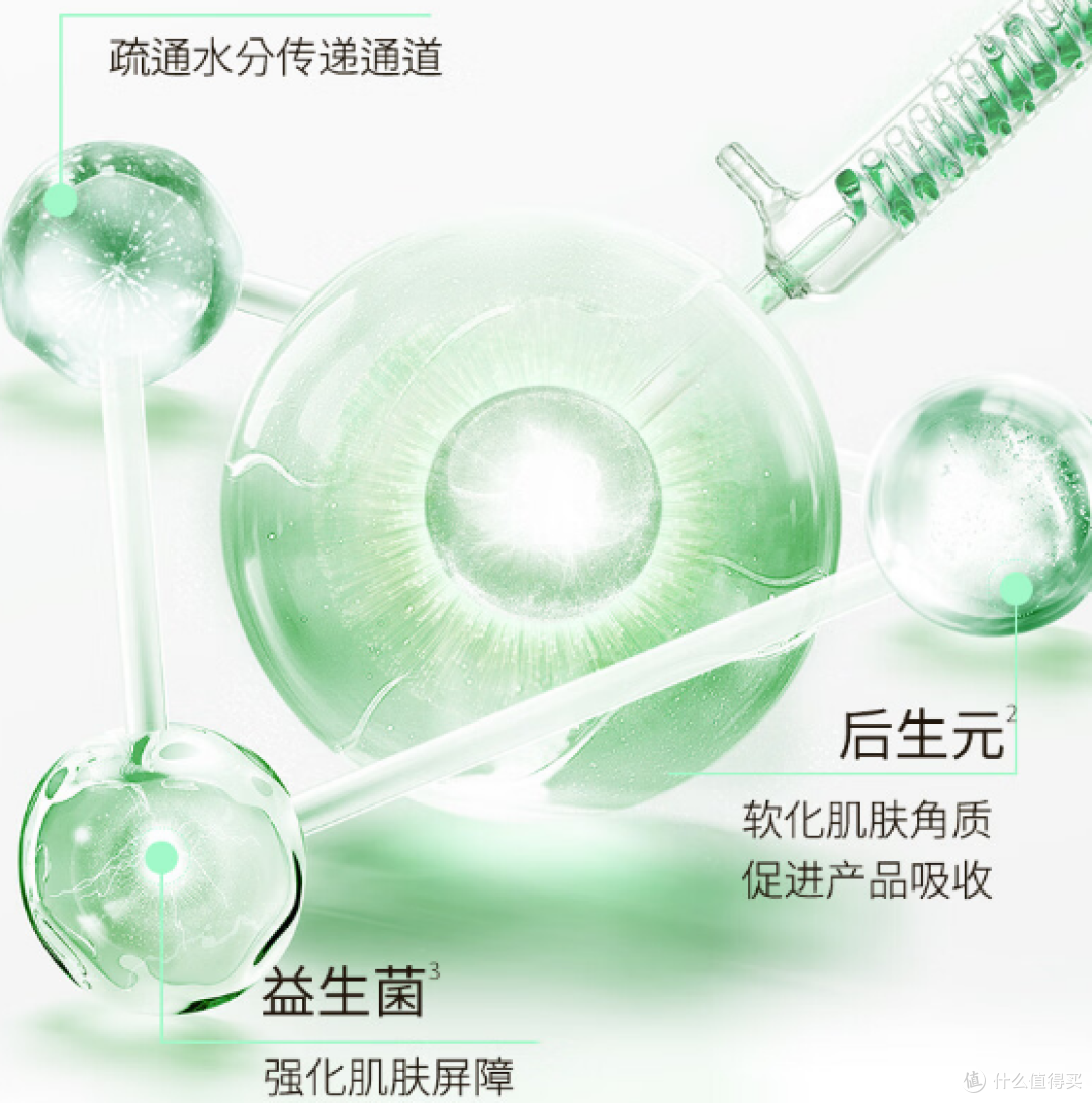 清新肌底之旅:悦诗风吟小绿瓶精华液的补水保湿奇迹!