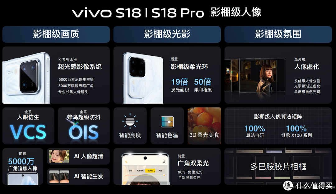 vivo S18系列热力预售中,全新升级引领潮流,成为年轻人新宠