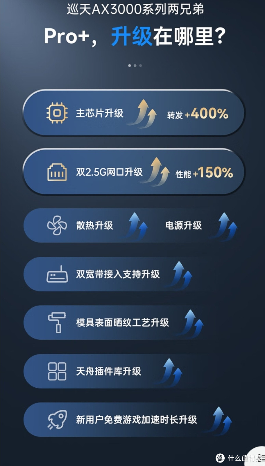 据说WIFI没有硬件转发会cpu占用率高，待确认