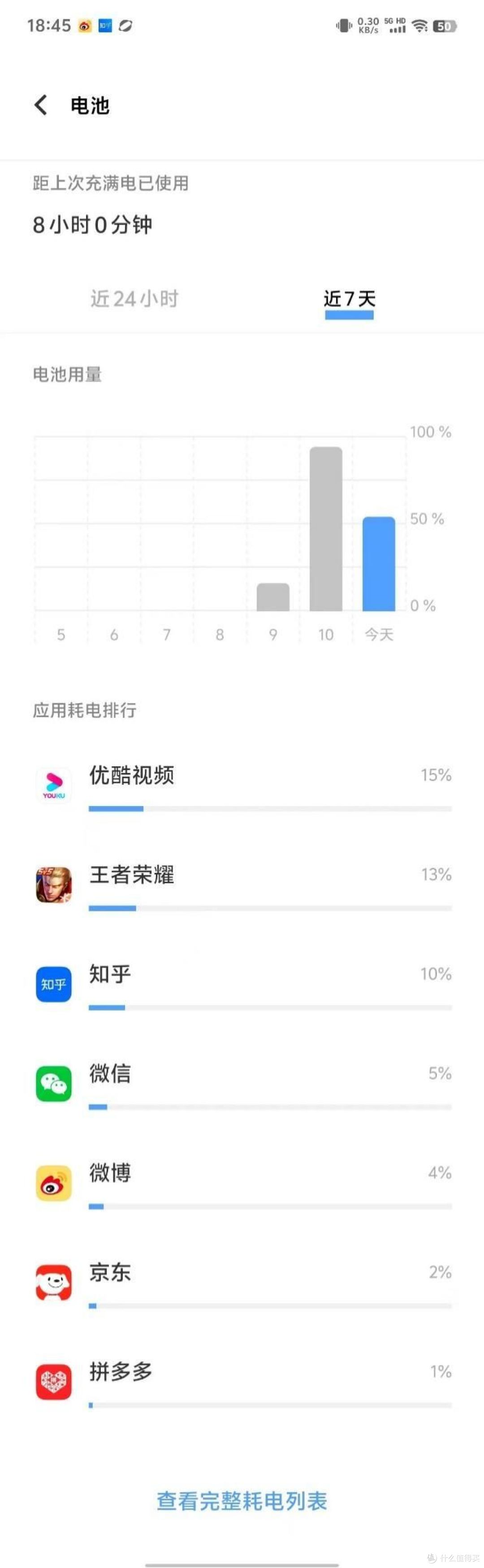 东方美学新标杆 影棚级人像——vivo S18 全面测评