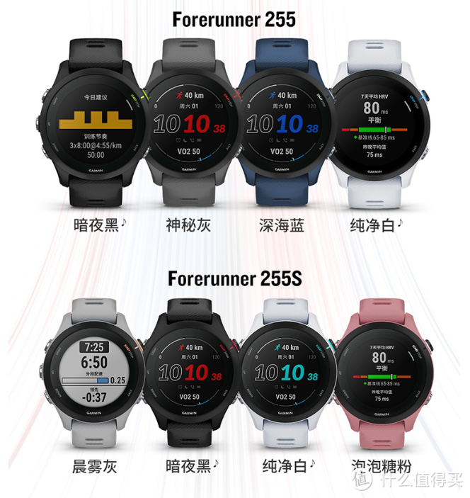 佳明路跑运动手表 Forerunner 系列大比拼：看谁更适合你的运动需求