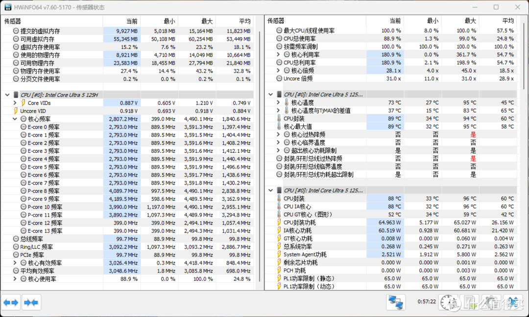 7840H该洗洗睡了！酷睿Ultra 5 125H迷你主机首发拆机评测