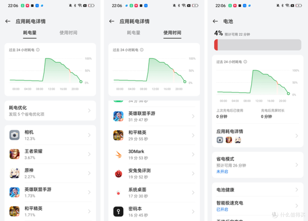 十周年经典之作全方位升级一加 12深度测评丨可能是最水桶的旗舰机