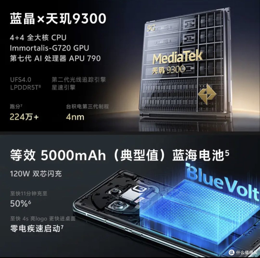 家人们,VIVO X100和IQOO12这两款手机该怎么选?