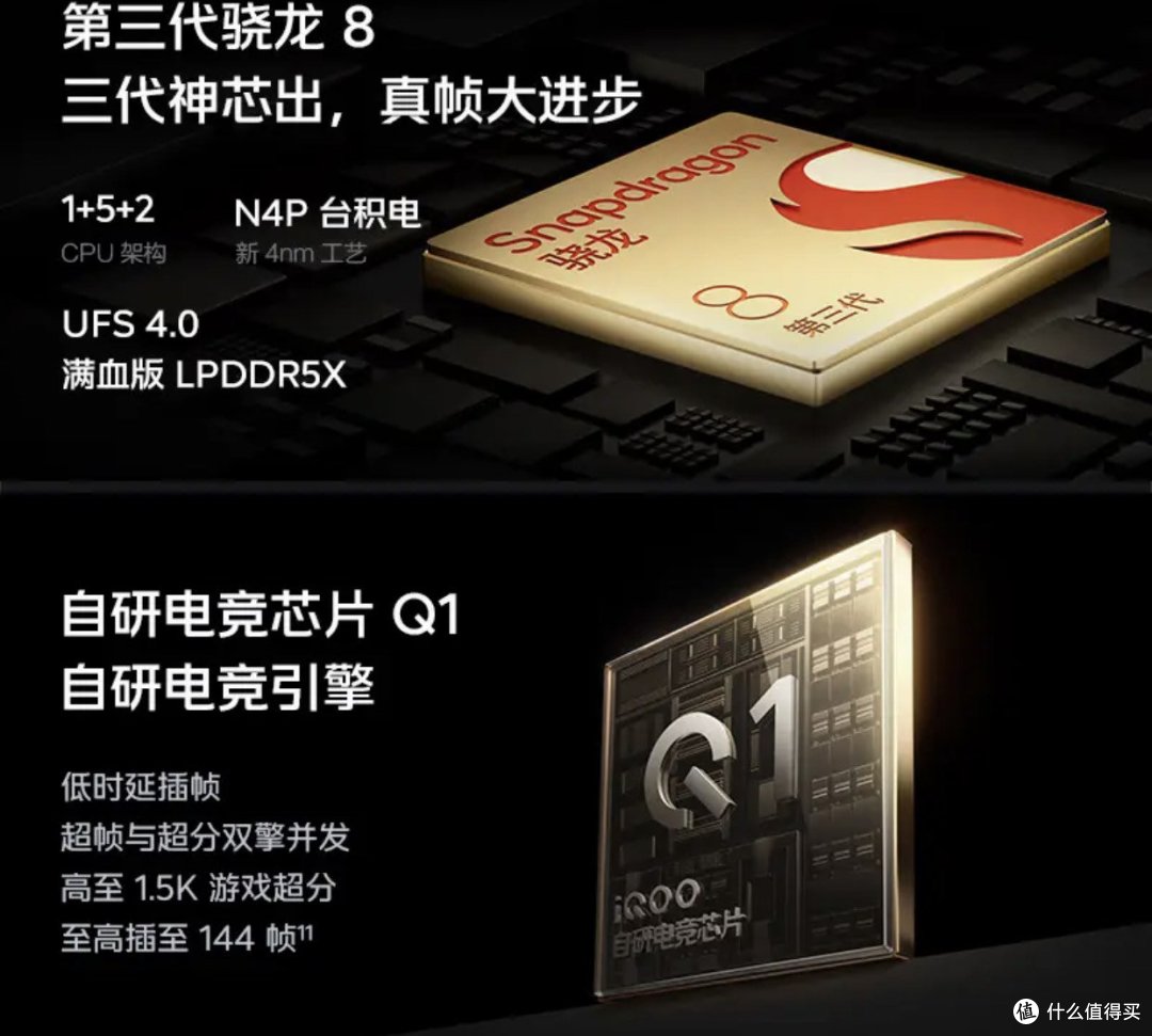 家人们,VIVO X100和IQOO12这两款手机该怎么选?