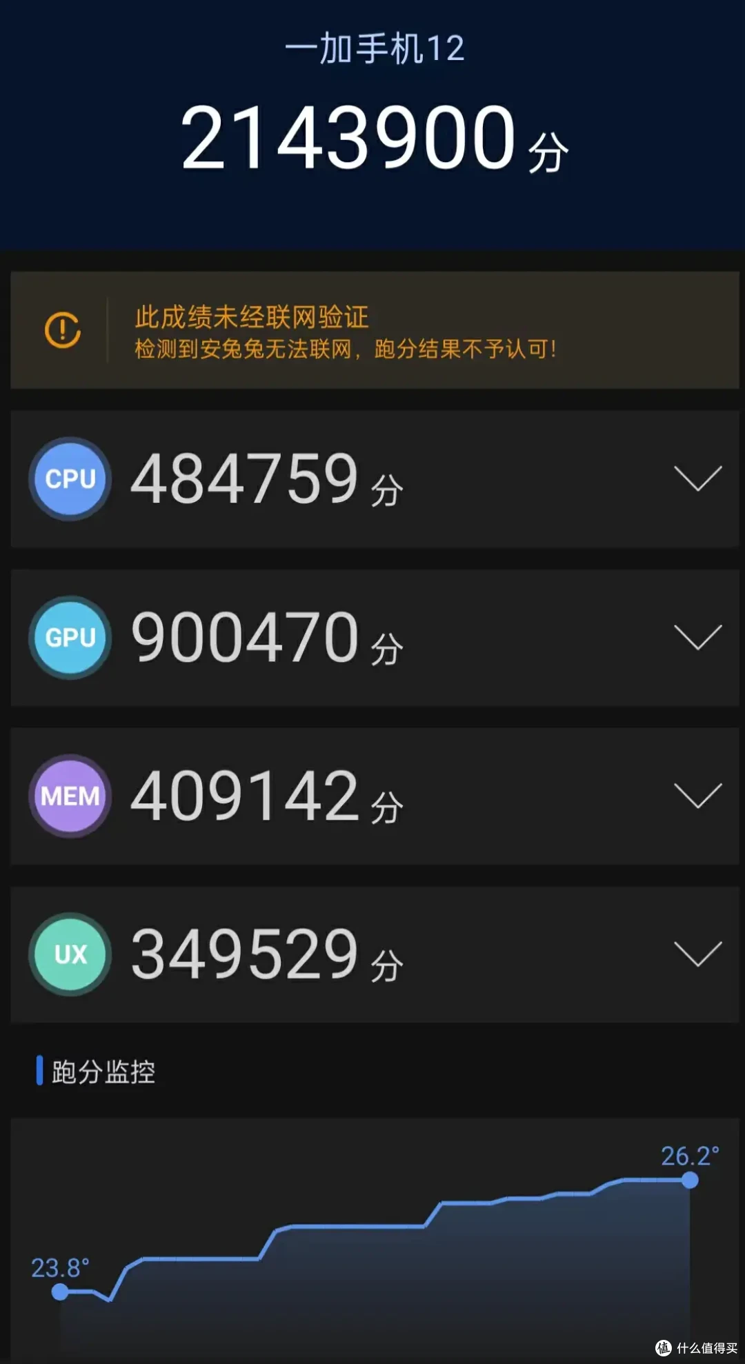 十年磨一剑, 一加全新旗舰一加12手机初体验