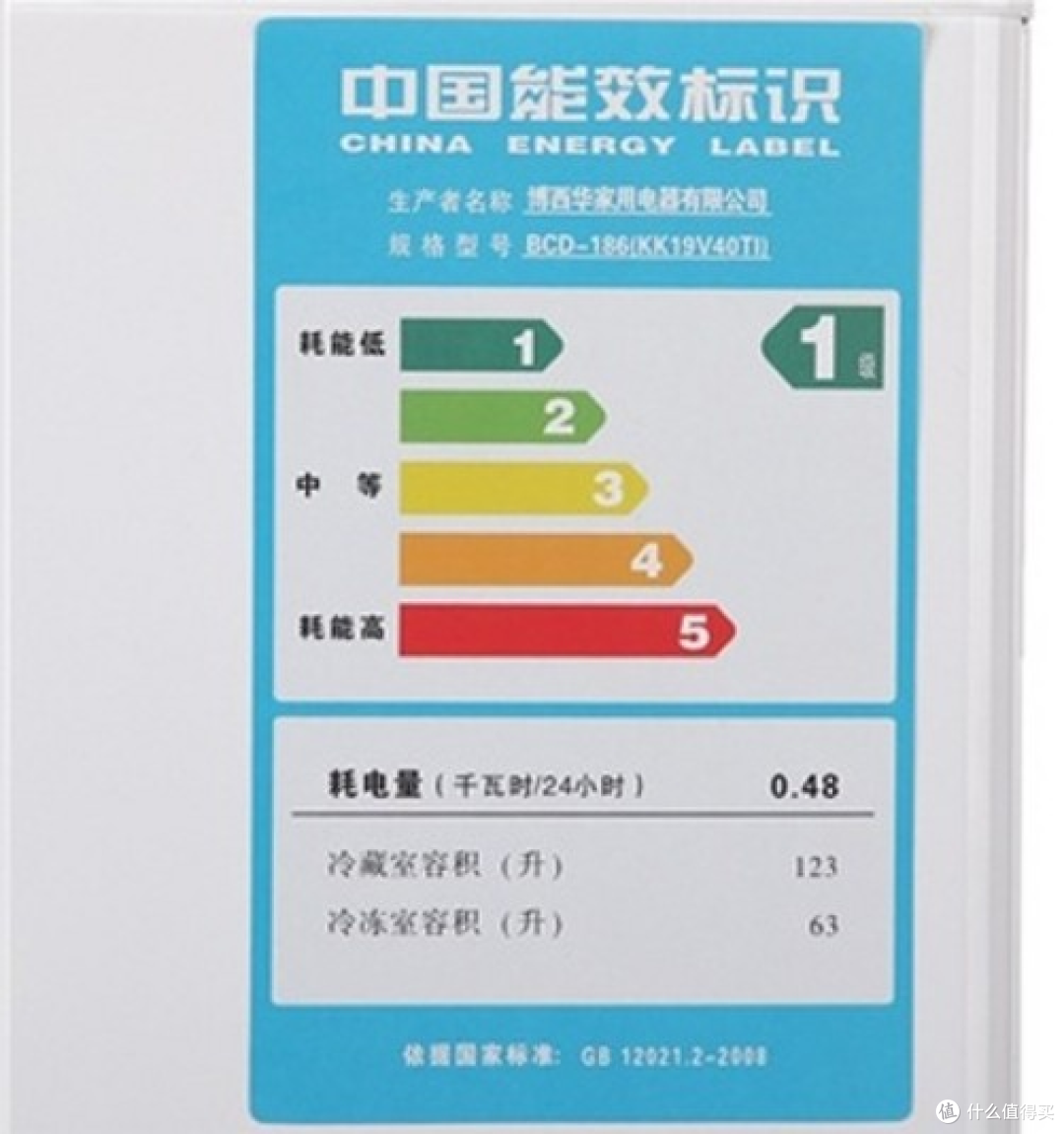 冰箱什么品牌好？7000字长文，推荐10款冰箱（内含美的，海尔，西门子冰箱推荐）