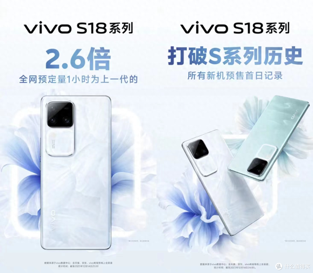 vivo S18系列怎么样?首日预售破纪录,综合实力超强