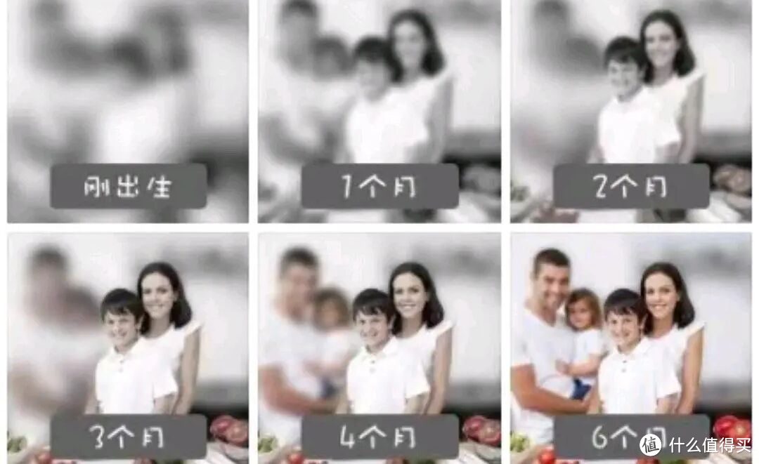 宝宝几个月才真正“认出”妈妈,有这3个表现说明宝宝开始认人了