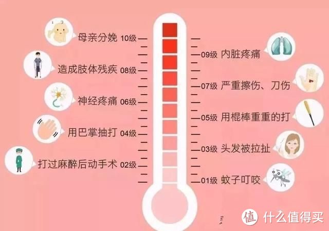 孕妇分娩前有啥表现?第3种情况就别等了,宝宝可能比你想象中快