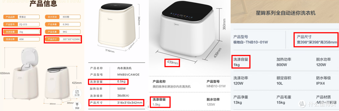 各品牌尺寸对比