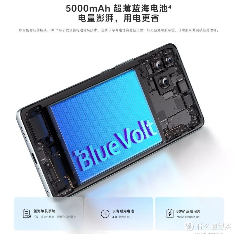 VIVO S18Pro怎么样?对比荣耀100Pro，轻薄自拍手机选哪款？