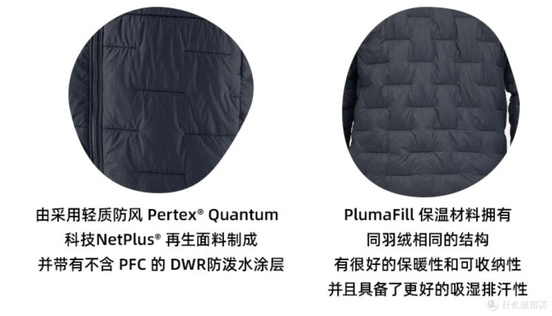 巴塔哥尼亚 Micro Puff棉服,详细介绍下优点。