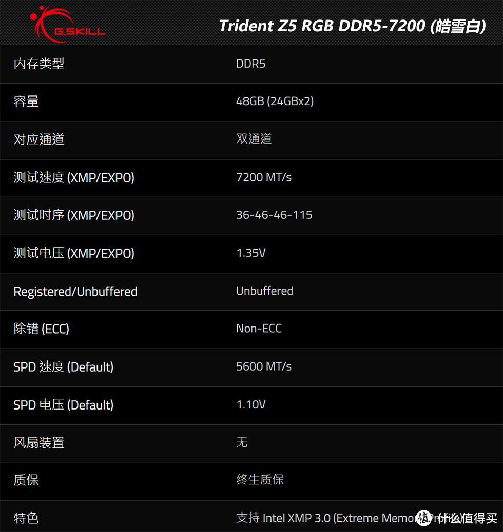 稳超8200MHz，芝奇Trident Z5 RGB DDR5-7200 24Gx2内存评测