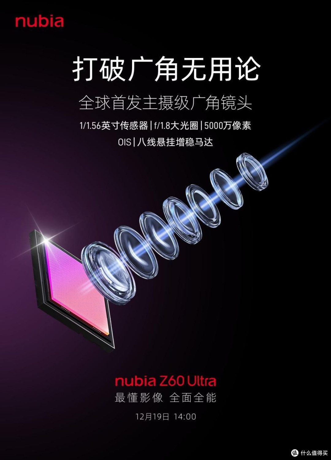 这才是全能手机,iPhone15弱爆了,努比亚Z60Ultra真没有缺点了吗