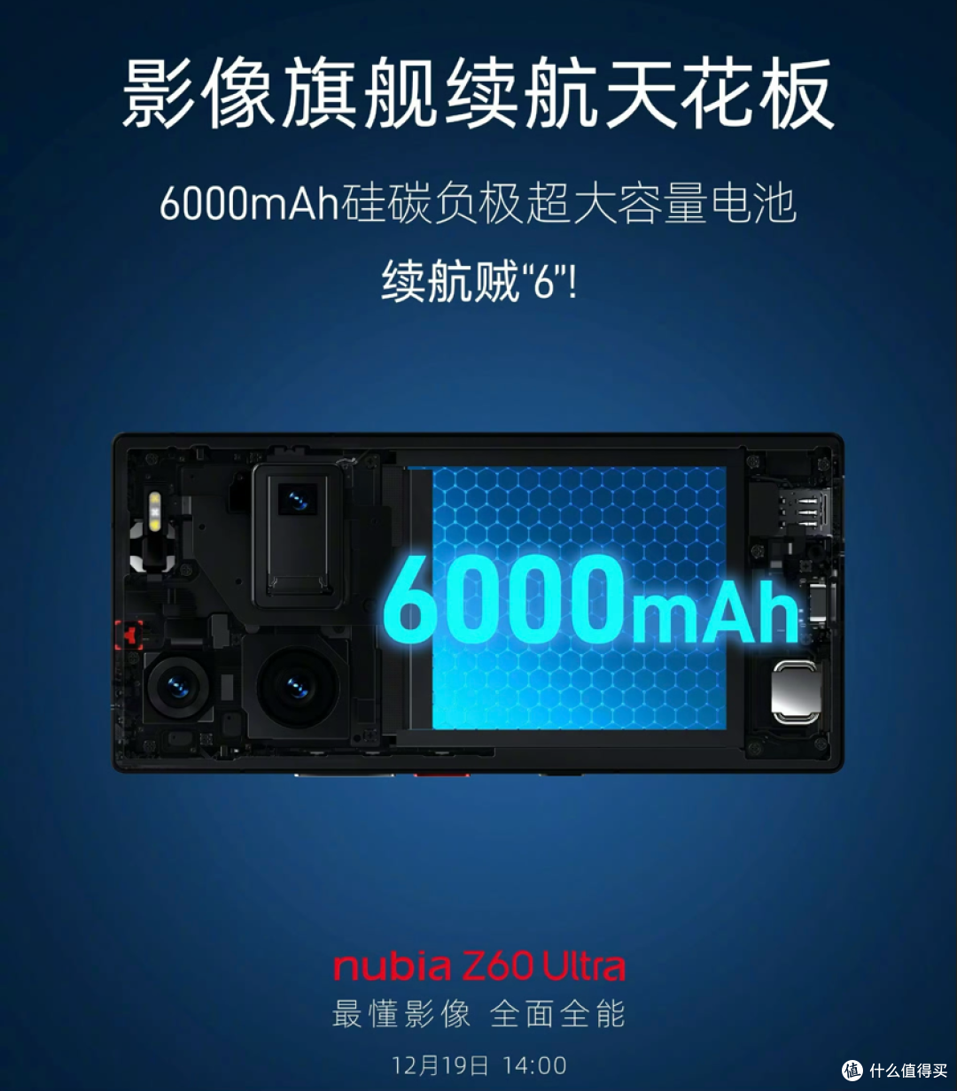 这才是全能手机,iPhone15弱爆了,努比亚Z60Ultra真没有缺点了吗