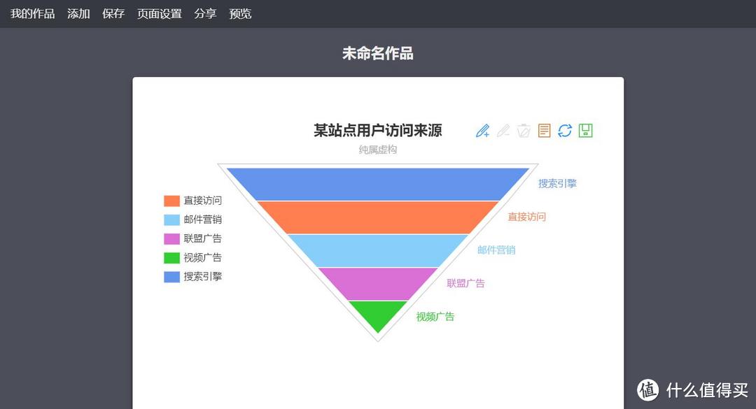 年终总结创作神器：这几个网站你值得收藏