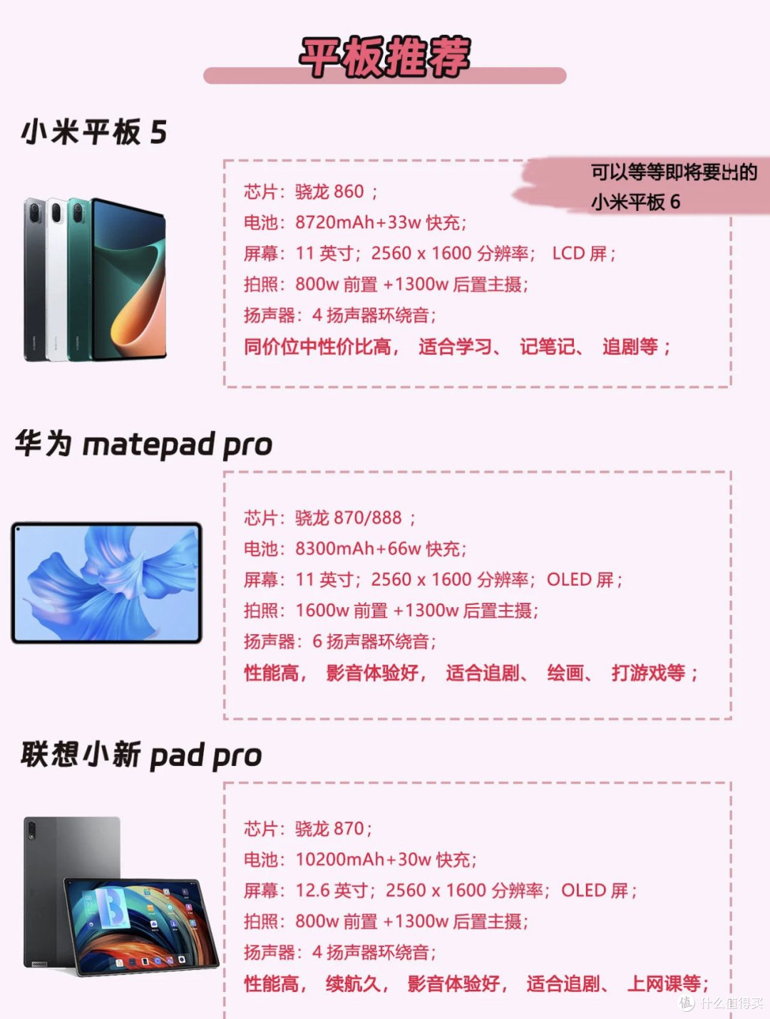 数码好物