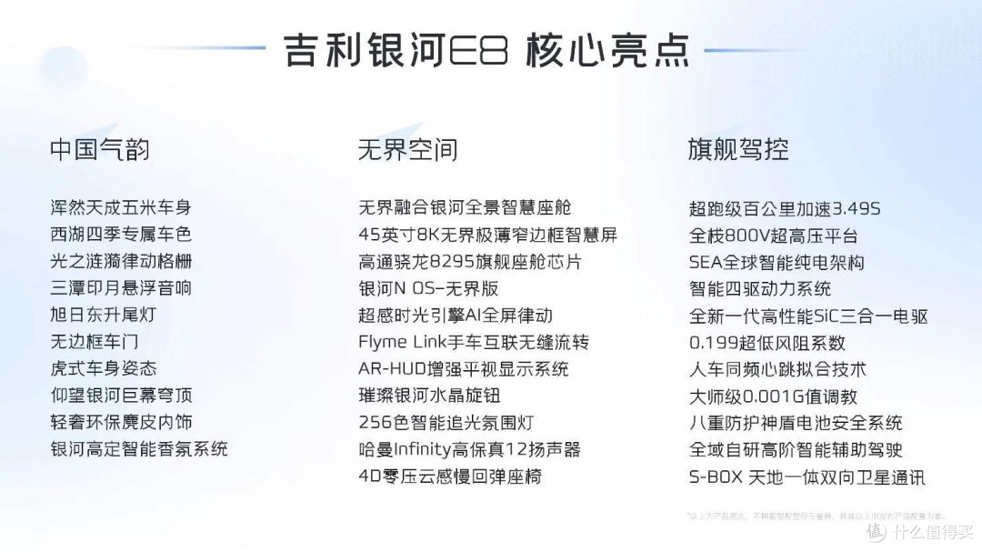 1400万吉利用户的“Dream Car”5个版本、预售价18.8万元起,吉利银河E8将于1月上市并交付
