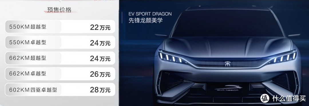 比亚迪全新猎豹造型的SUV 宋L：18.98万上市了