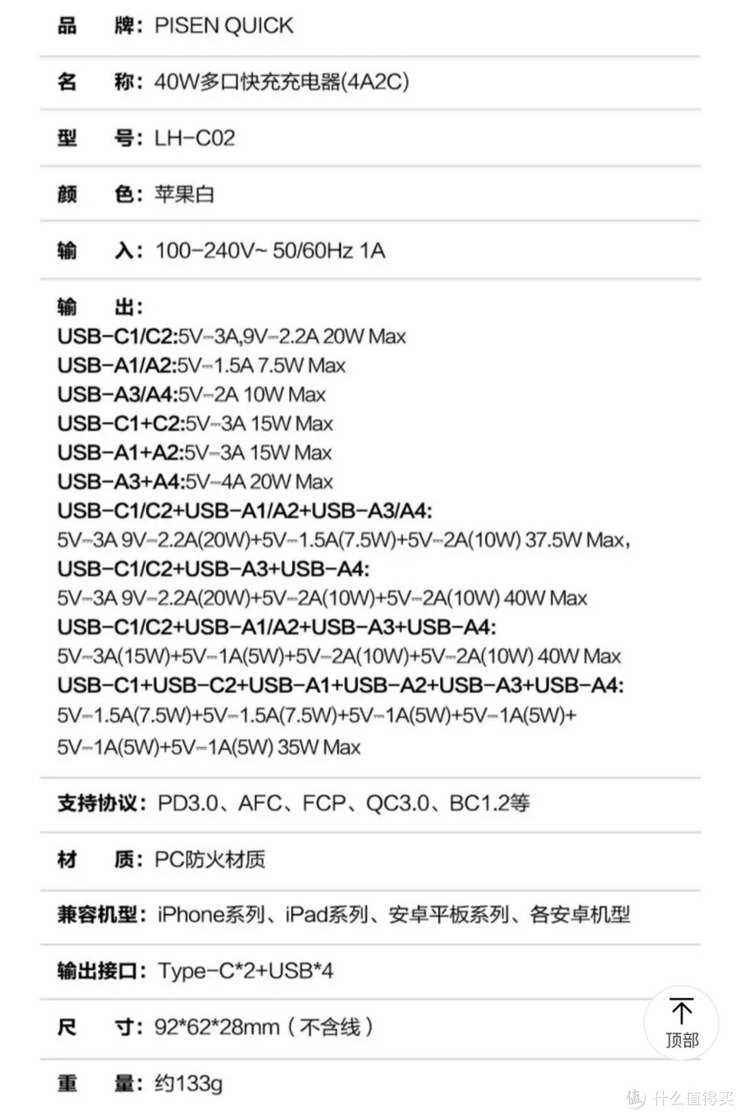 分享新购入的一款6口充电头