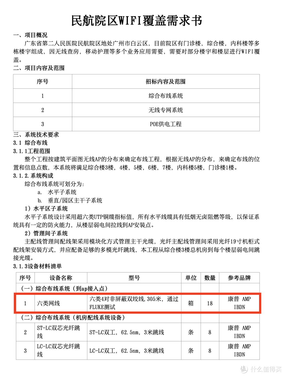 有理想的人进：商用网络如何在家里实现