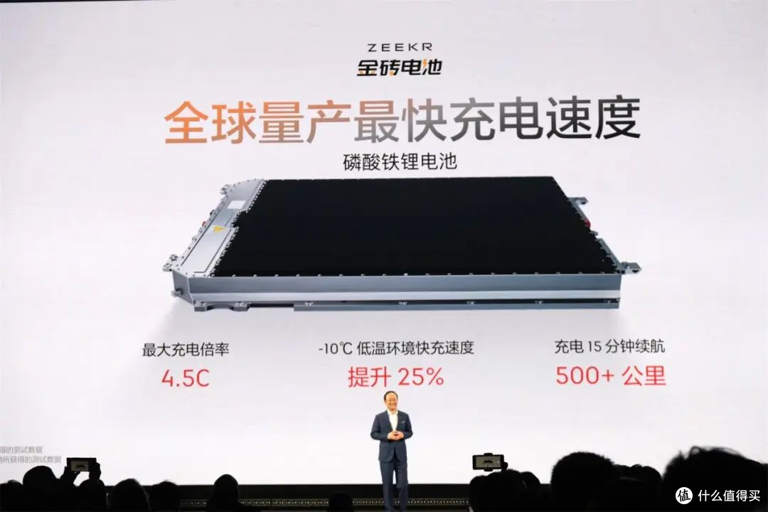 48小时预订量超2万台!吉利极氪007和银河E8自家内卷!