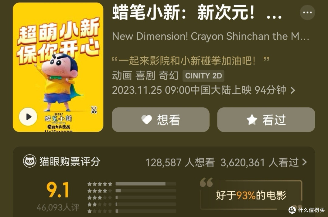 年末最值得一看的四部动画片