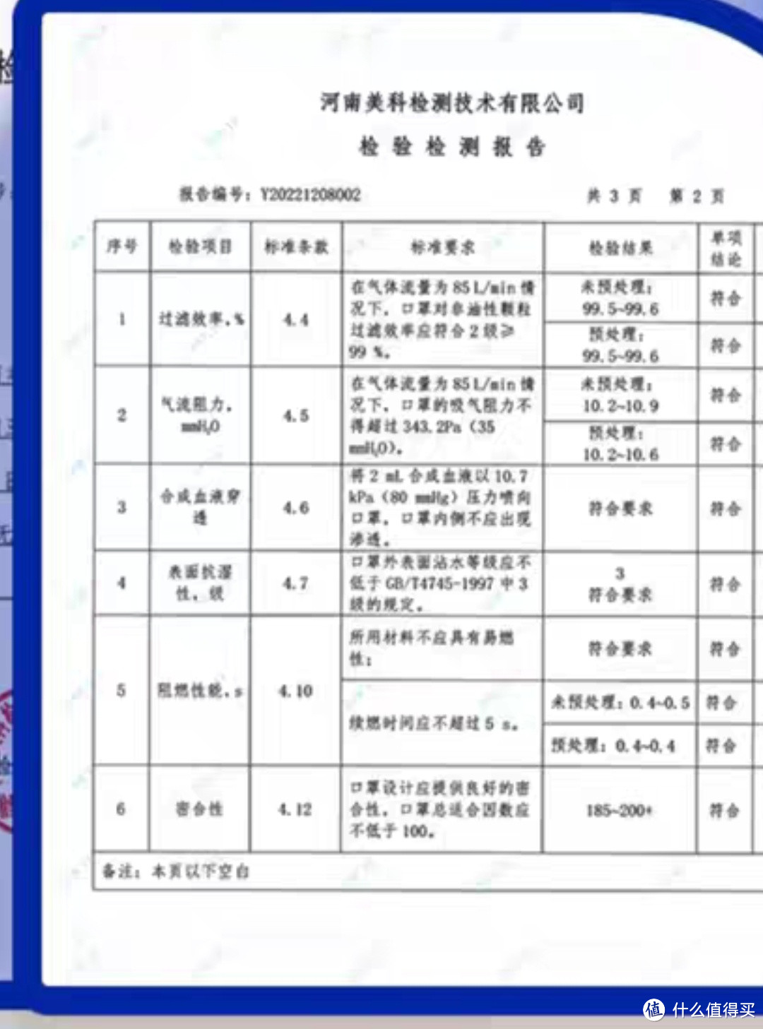 有些敷衍的袋鼠医生值这个价（补后记）