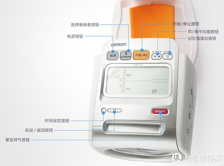 欧姆龙（OMRON）专业臂筒式全自动血压测量仪HEM-1020：方便准确的健康管理助手