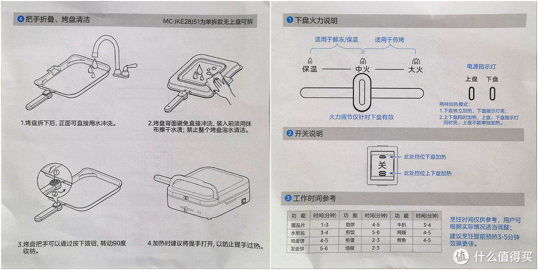 美的电饼铛，可拆烤盘、可调火力、上下可控加热，超实用的多功能煎烤机