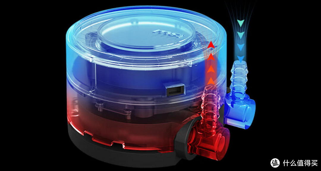 微星第二代寒冰E360一体式水冷散热器带你进入冷静新世界！