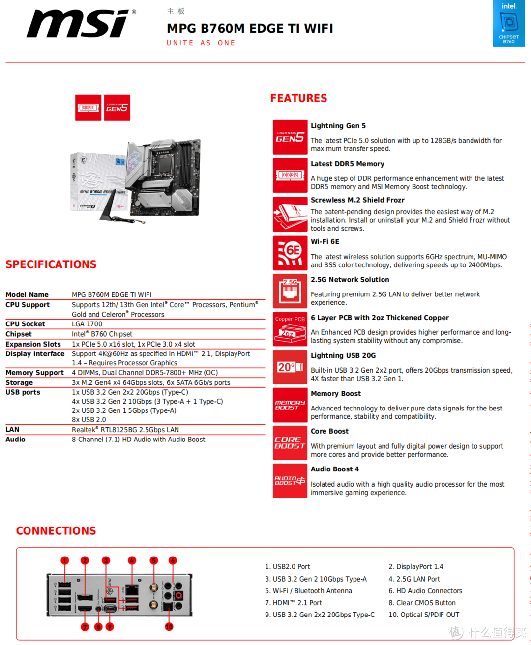 可能是最搭14代处理器的MATX主板，微星MPG B760M EDGE TI WIFI主板评测