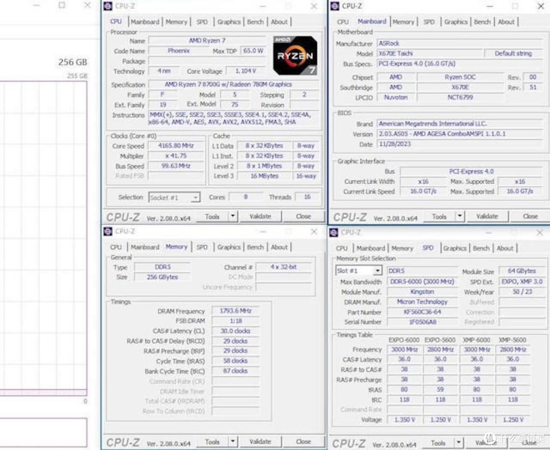 AMD锐龙8000G APU详细参数意外泄露：能配256GB内存！