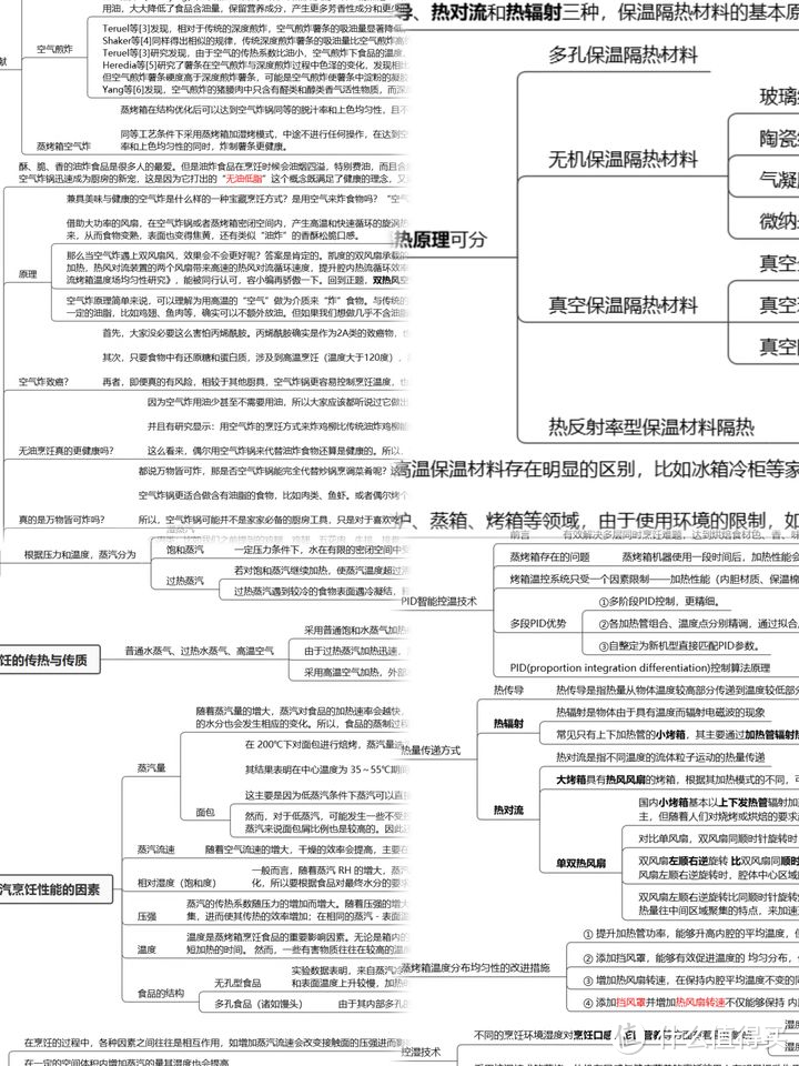 蒸烤一体机选购攻略：蒸烤箱/蒸烤一体机有必要买吗？选购时需要注意什么？【附：28款蒸烤一体机推荐】