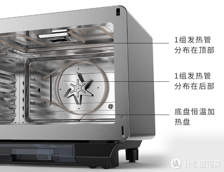 蒸烤一体机选购攻略：蒸烤箱/蒸烤一体机有必要买吗？选购时需要注意什么？【附：28款蒸烤一体机推荐】