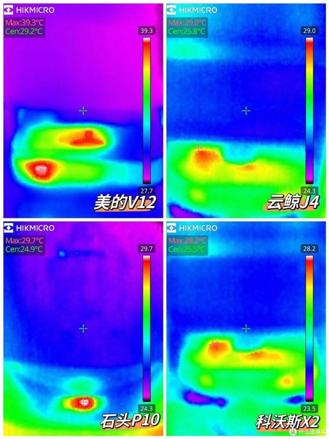 扫拖机器人怎么选？4款超热门扫拖一体机PK，美的灵眸V12、云鲸J4、石头P10、科沃斯X2哪款更好用